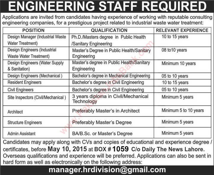 Engineering Jobs in Pakistan May 2015 Public Health / Civil